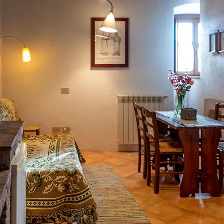 La Taberna Di Rocca Calascio